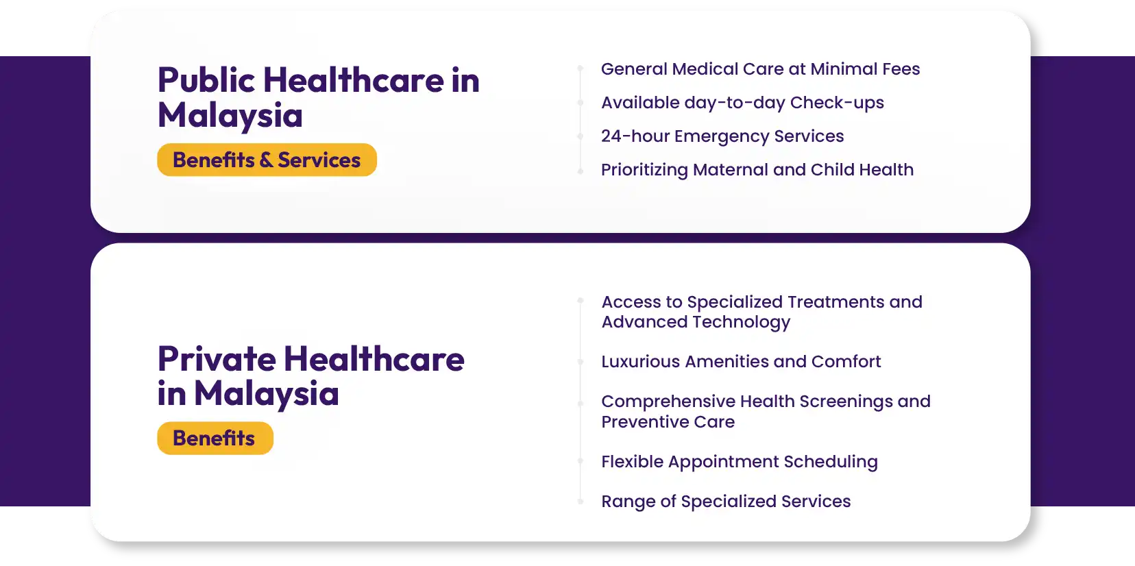 Public Healthcare in Malaysia Benefits and Services